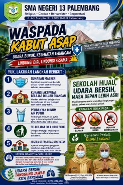 Imbauan Waspada Terhadap Kabut Asap